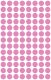 Avery Zweckform 8 mm átmérőjű öntapadó rózsaszín jelölő címke, jelölő pötty, jelölő pont